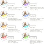 Geske Anti Aging Skin Renewer | 9 in 1 Gray - Image 3